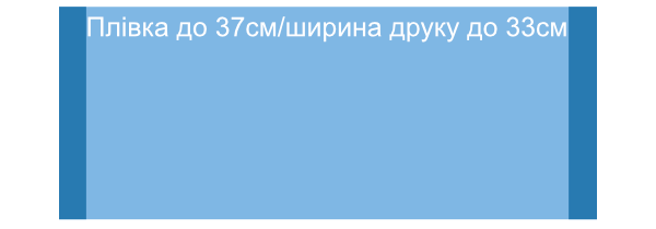 char-short-pct