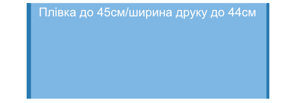 char-short-pct